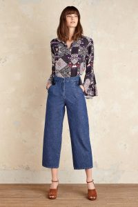 Know Your AW16 Fashion Trends